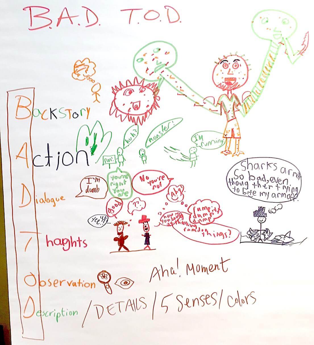 BADTOD BADTOD