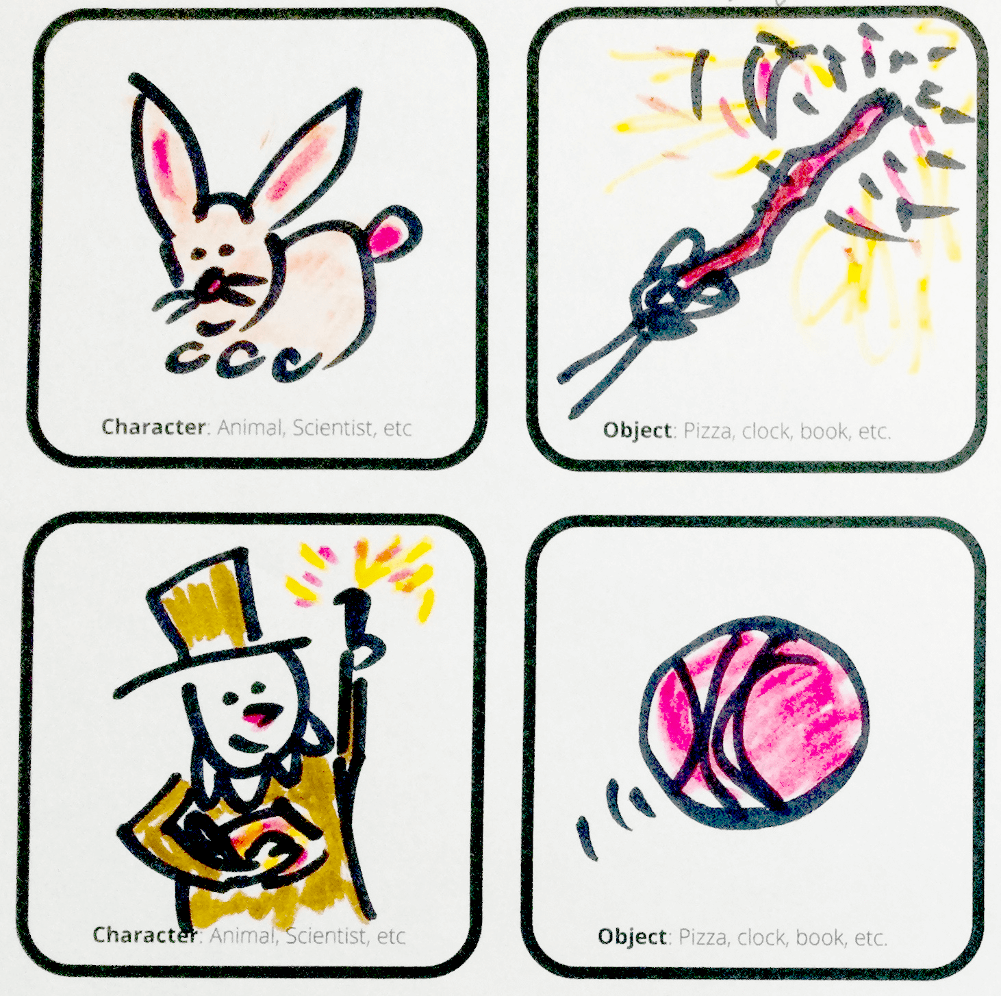 Story prompt Sheet Rabbit