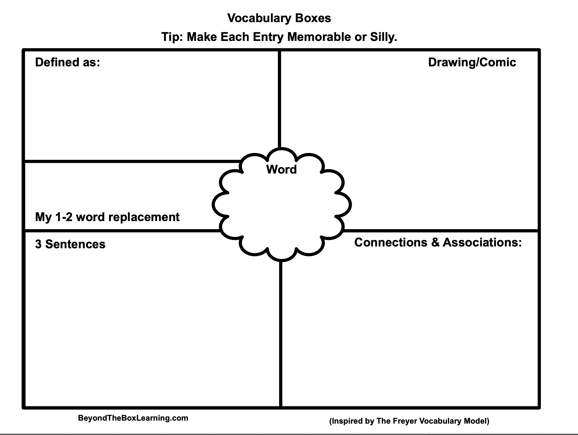 Vocab Box Vocabulary Box Dowloadable PDF